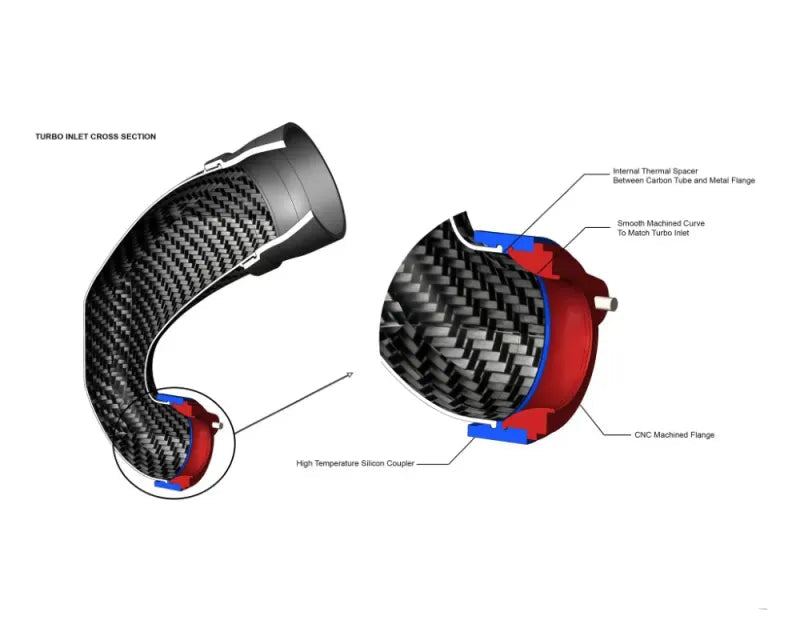 Eventuri Carbon Turbo Inlet Elbow for Audi 8V RS3 Gen 2 / 8S TTRS - LHD Clearance