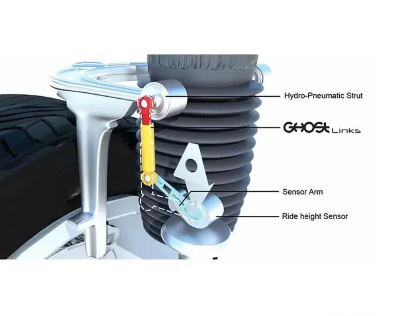 Ghost Motorsports Ghostlinks Lowering Links Audi SQ5 2020