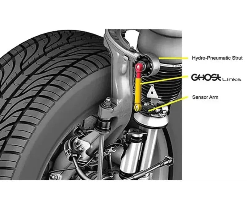 Ghost Motorsports Ghostlinks Lowering Links Audi SQ5 2020