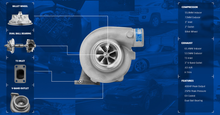 Load image into Gallery viewer, VW ABA Turbo kit
