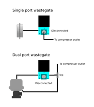 Load image into Gallery viewer, ELECTRONIC BOOST CONTROL SOLENOID KIT
