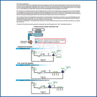 Load image into Gallery viewer, SPA Performance 10-100 PSI FUEL PRESSURE REGULATOR
