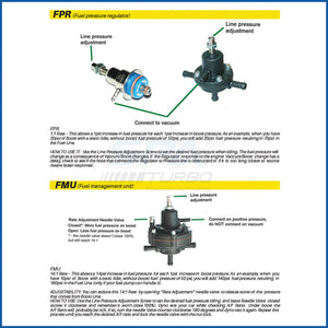 VW IN RAIL ADJUSTABLE FPR 1.8T ABF ABA VR6